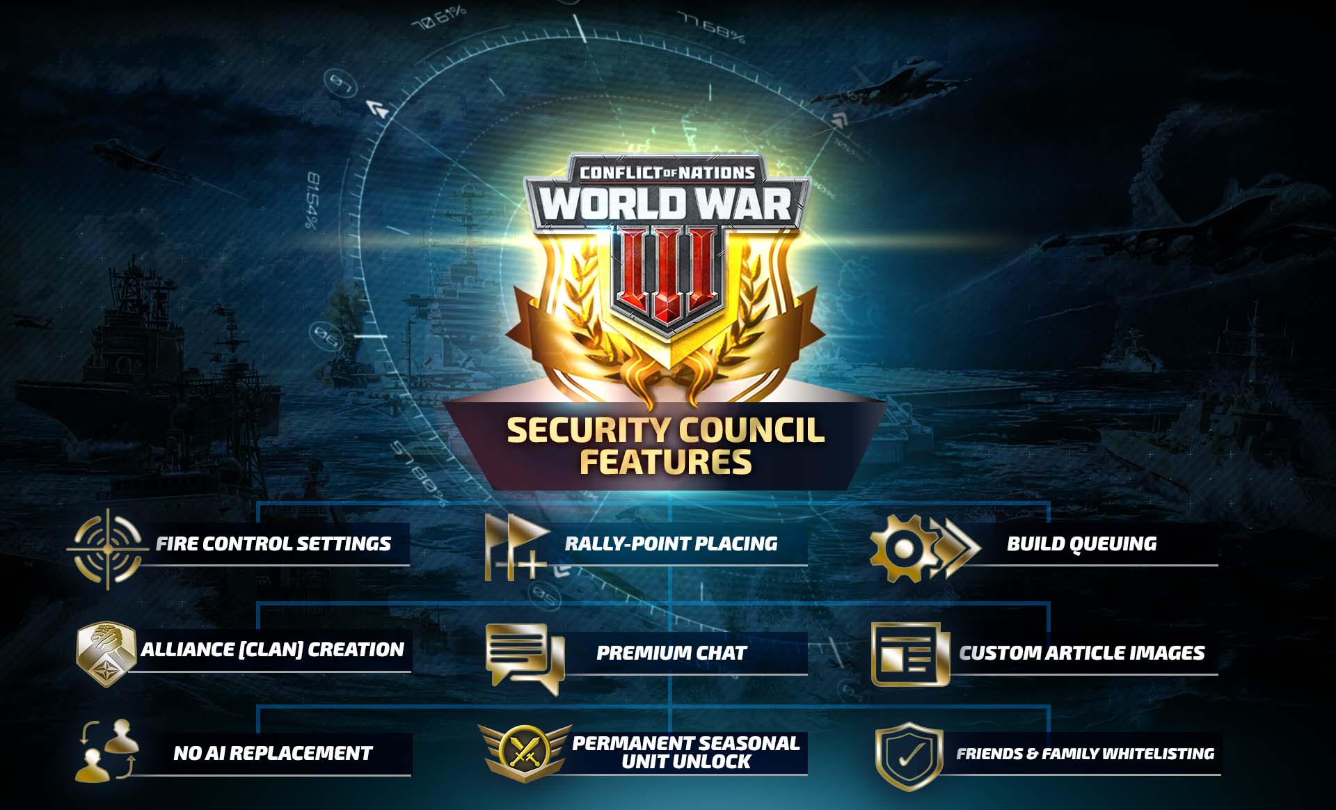 Security council features.jpg