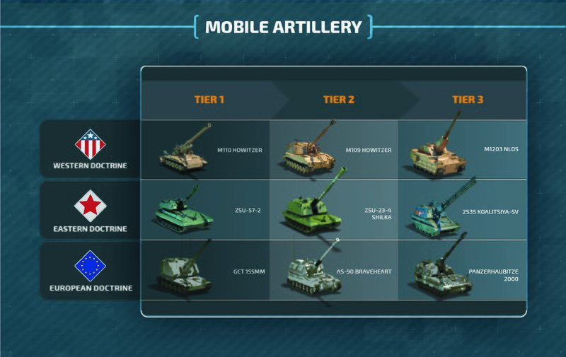 Mobile artillery.jpg