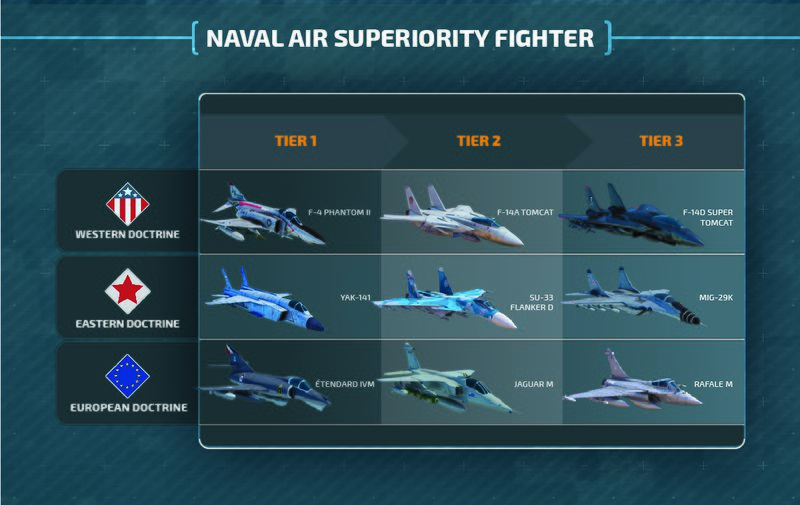 Naval AIR SUPERIORITY FIGHTERS.jpg