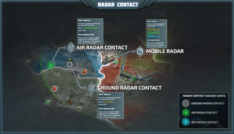 Radar Infograph.png