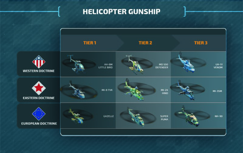 Helicopter Gunship.jpg