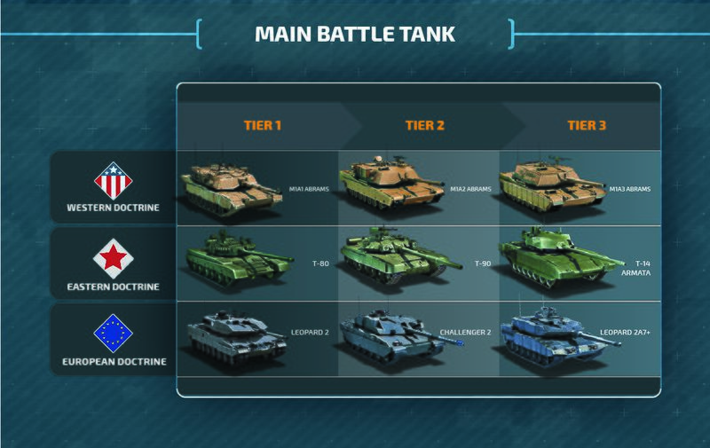 Main BAttle Tank.jpg